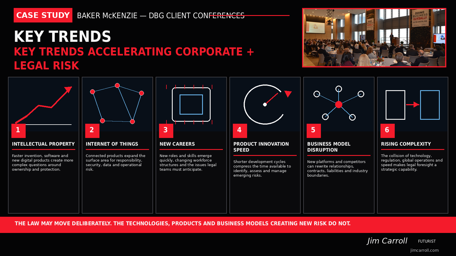Key trends accelerating corporate and legal risk