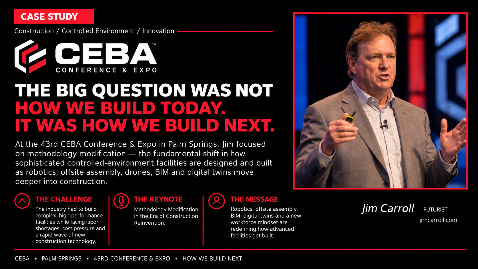 Jim Carroll keynote for CEBA