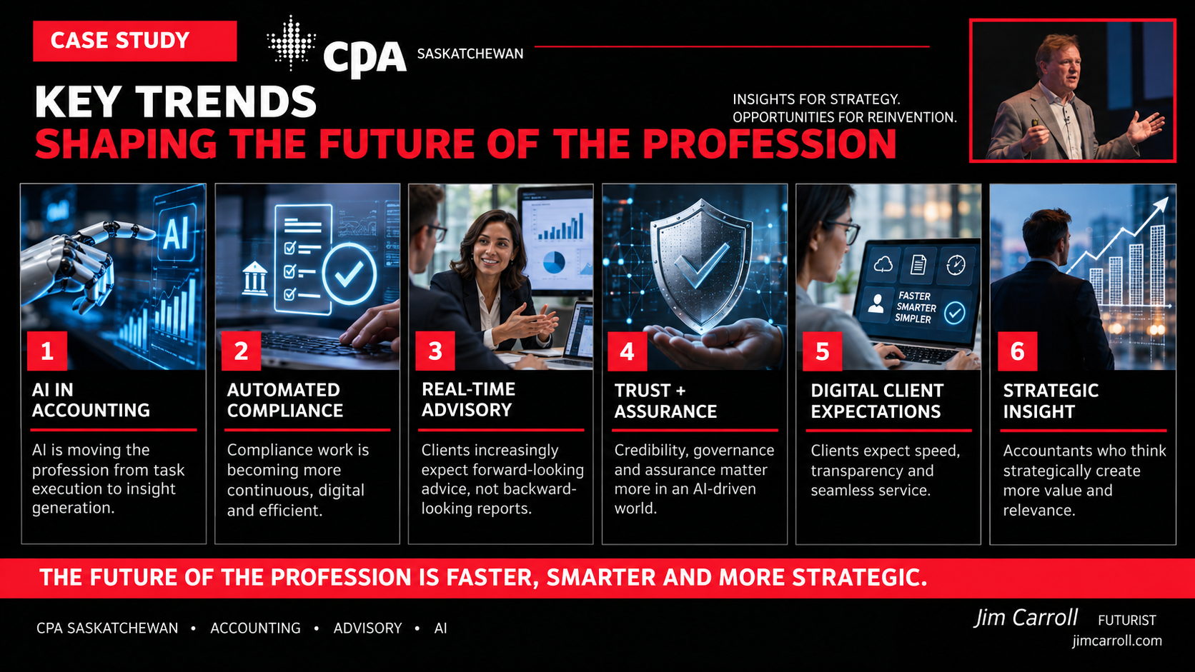 Six trends presented by Jim Carroll to CPA Saskatchewan