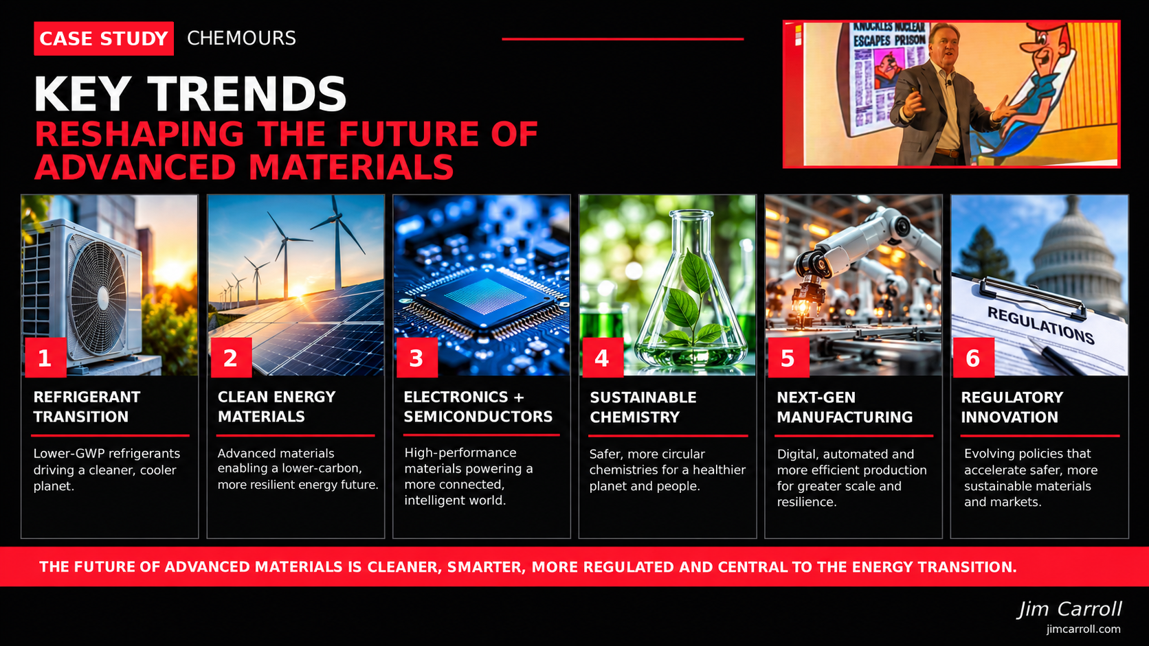 Key trends reshaping the future of advanced materials