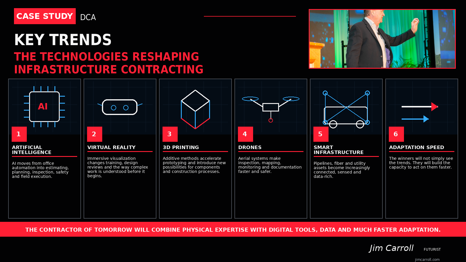 The technologies reshaping infrastructure contracting