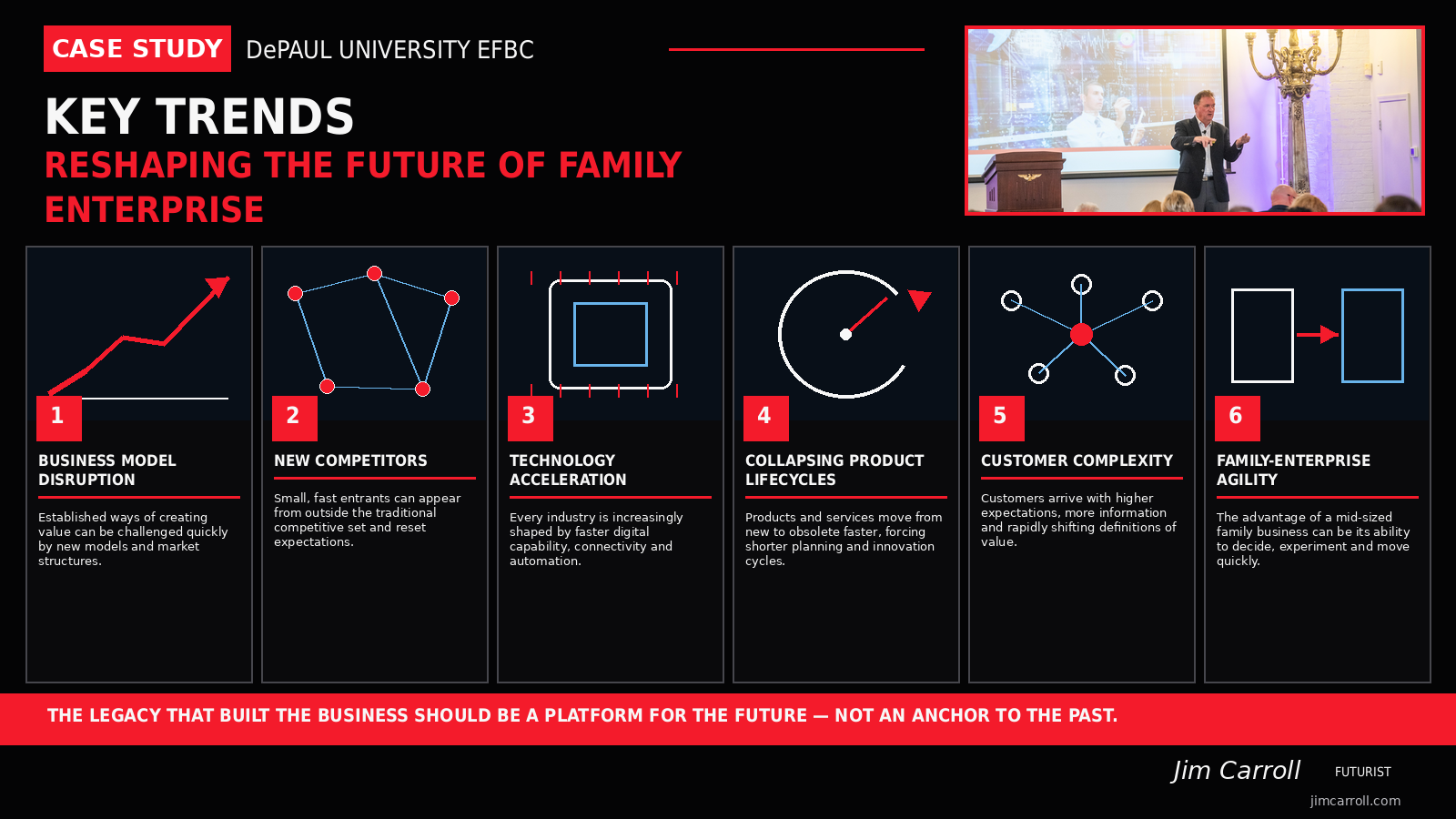 Key trends reshaping the future of family enterprise