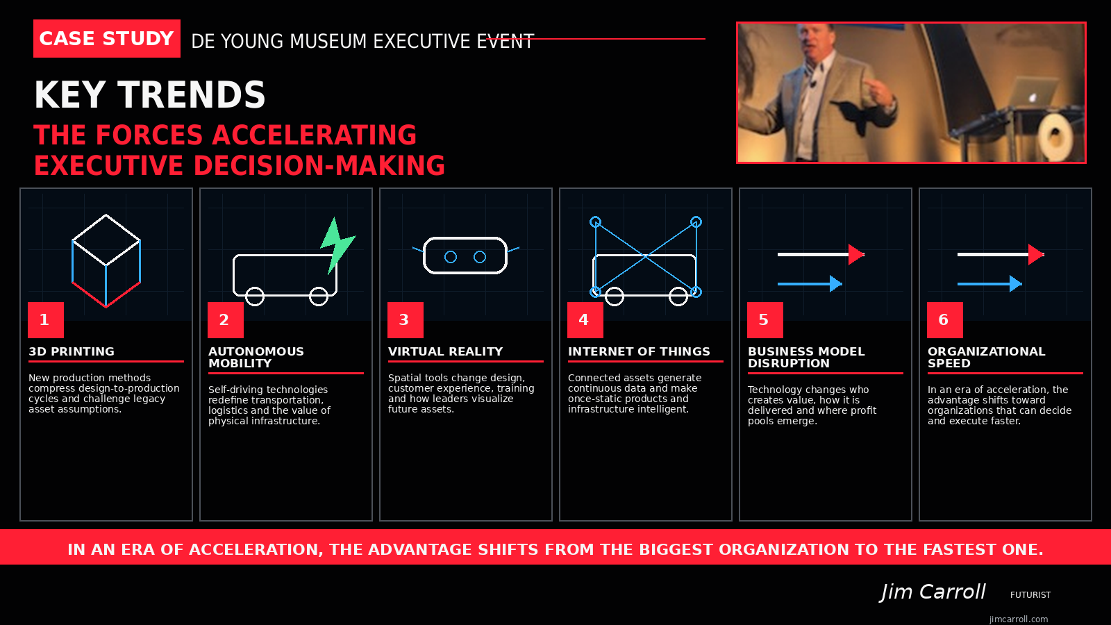 The forces accelerating executive decision-making