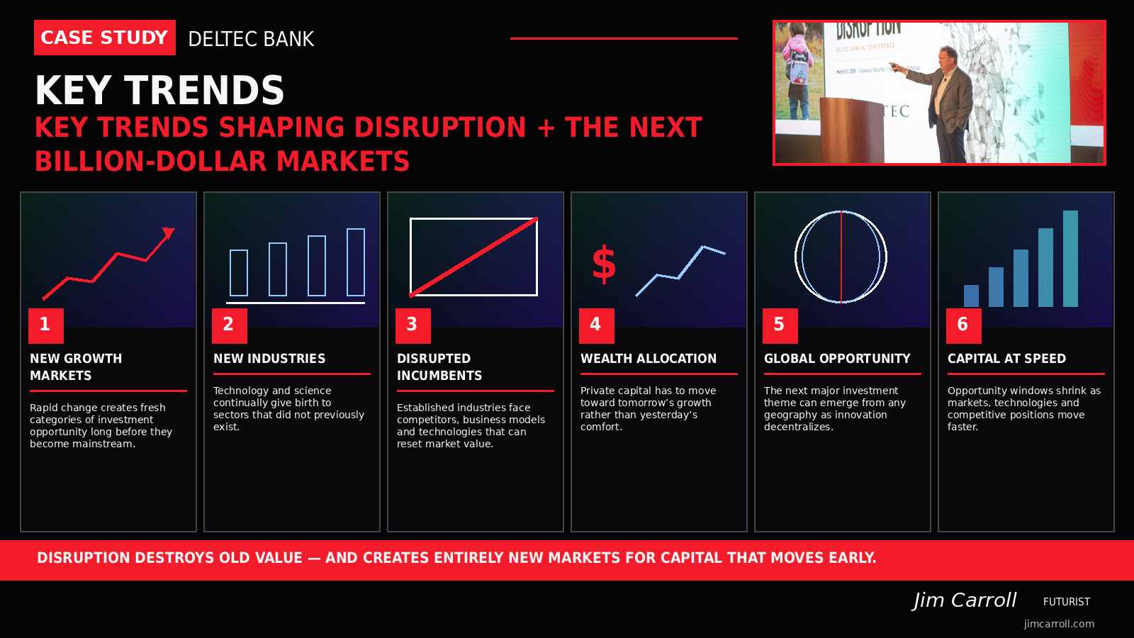 Key trends shaping disruption and the next billion-dollar markets