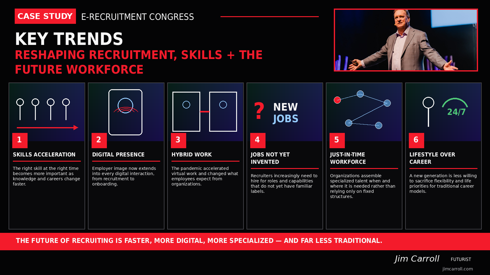 Key trends reshaping recruitment, skills and the future workforce