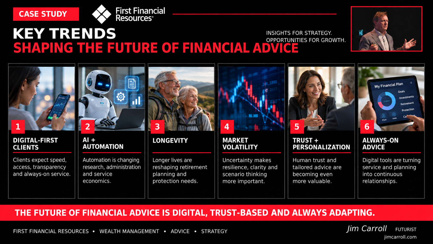 Six trends presented by Jim Carroll to First Financial Resources