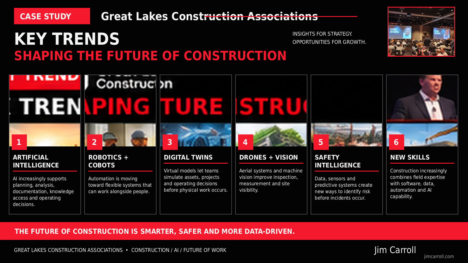 Six trends presented by Jim Carroll to Great Lakes Construction Associations