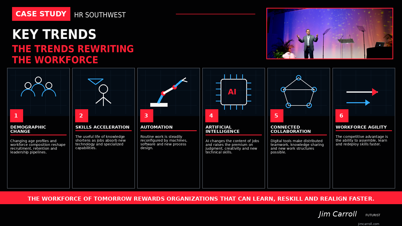Six workforce trends presented by Jim Carroll