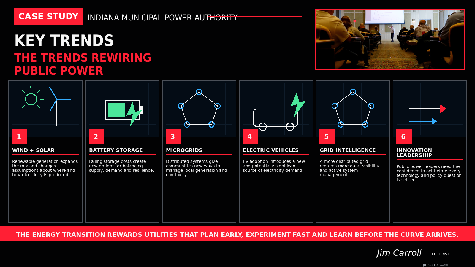 Six public power trends presented by Jim Carroll
