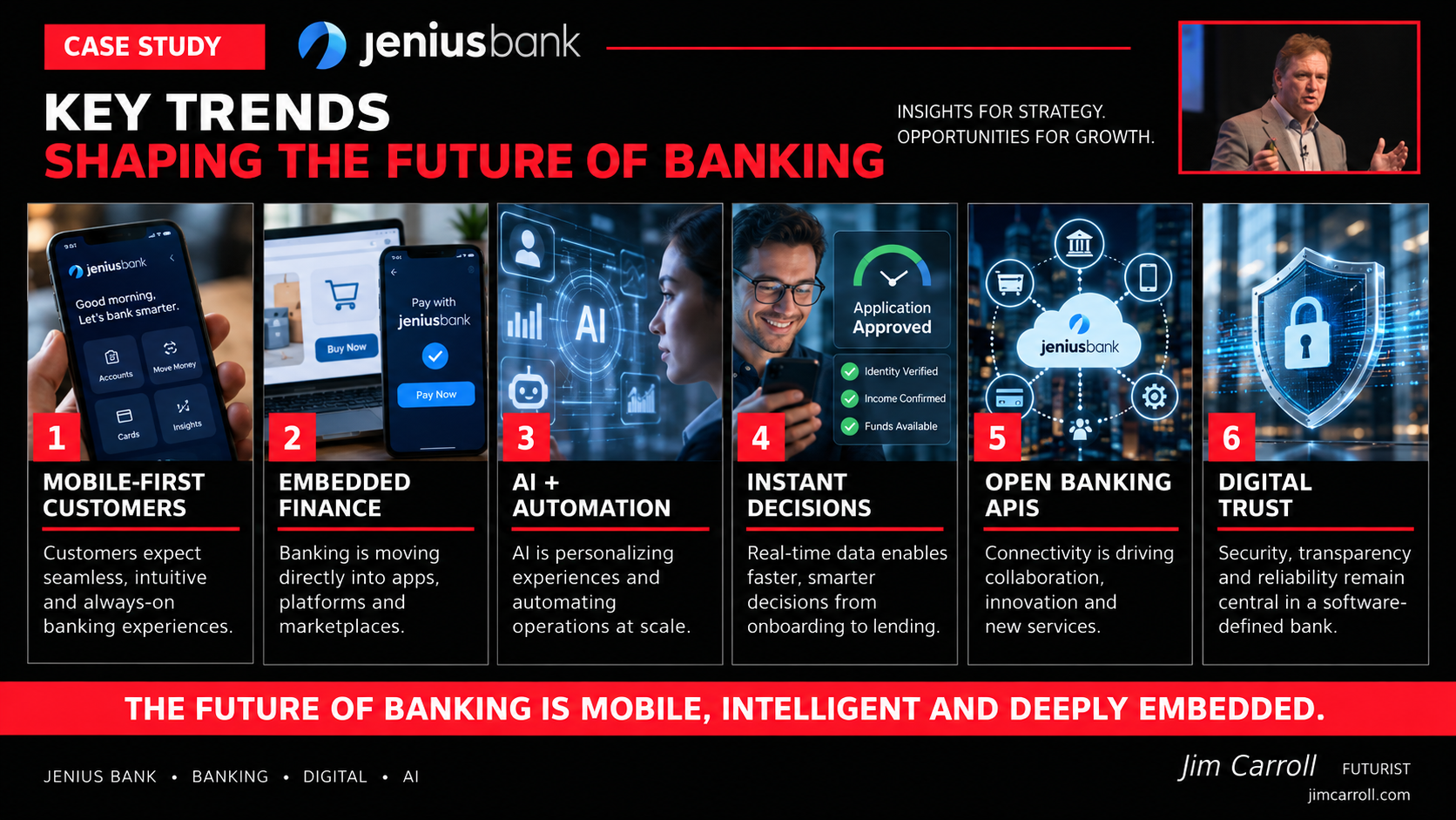 Six trends presented by Jim Carroll to Jenius Bank