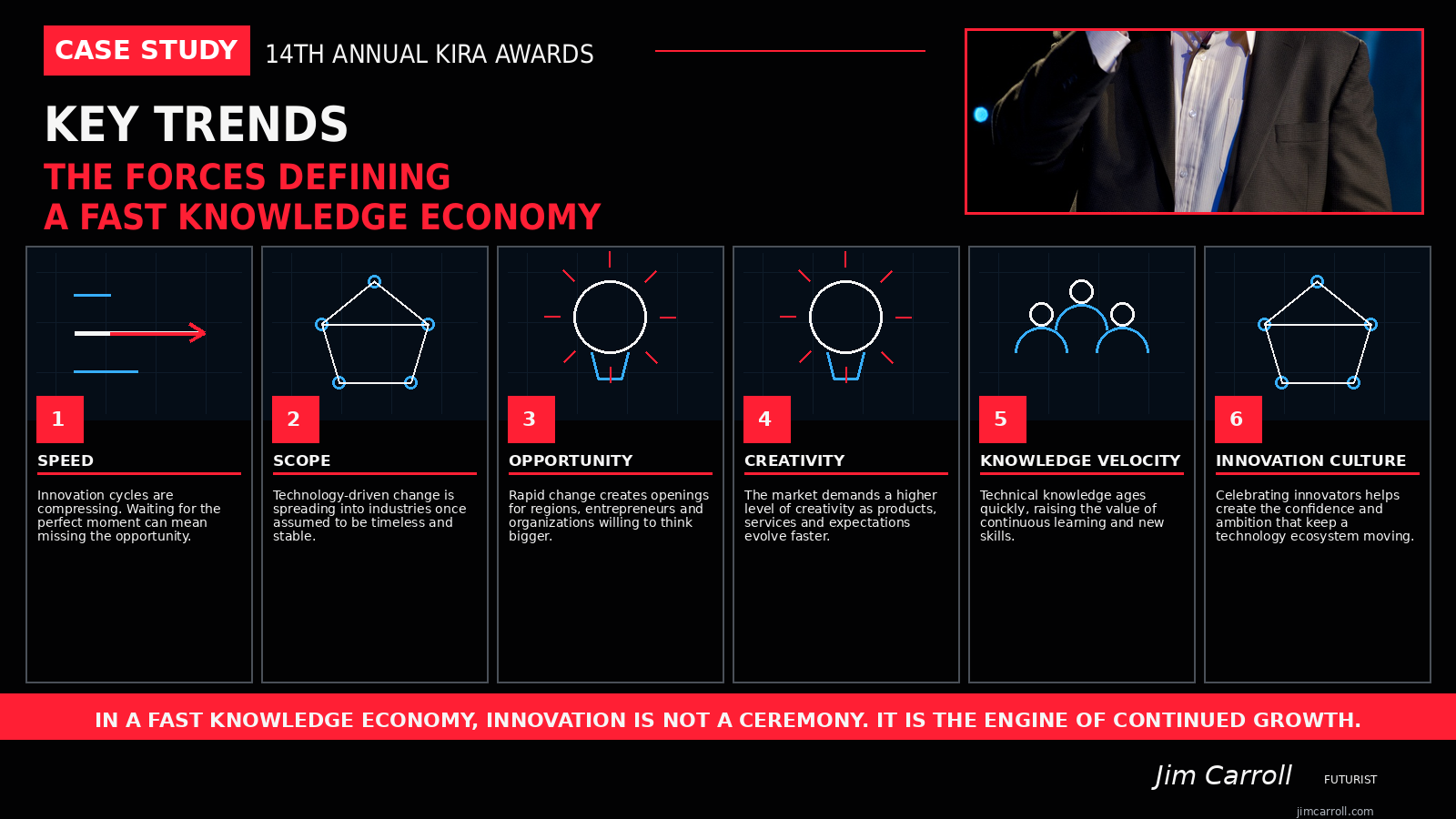 Six innovation economy trends presented by Jim Carroll