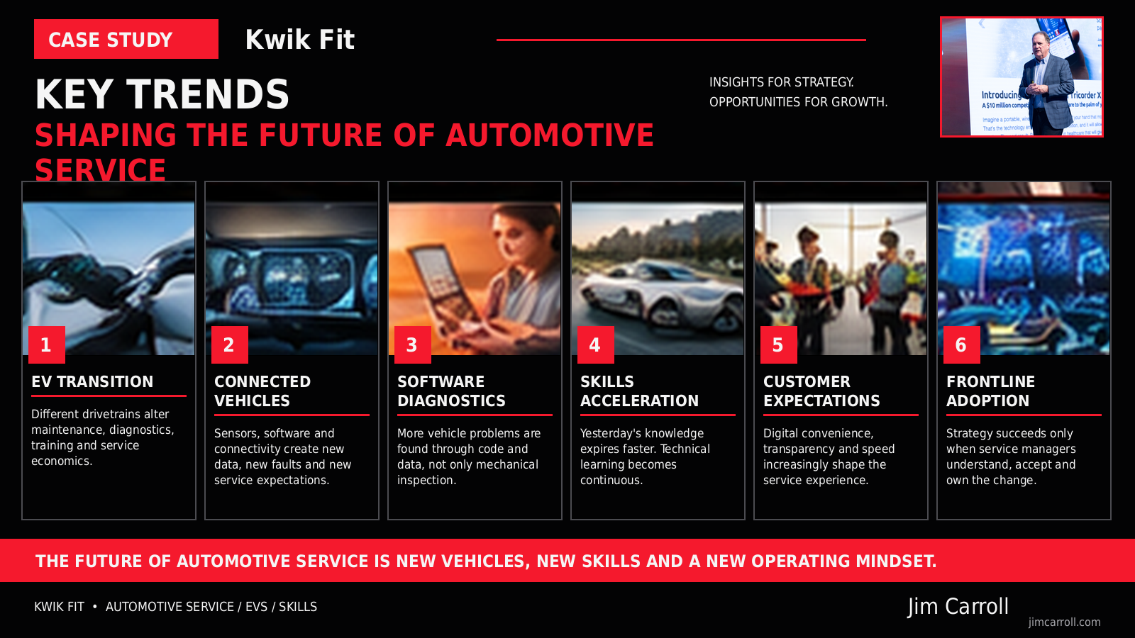Six trends presented by Jim Carroll to Kwik Fit