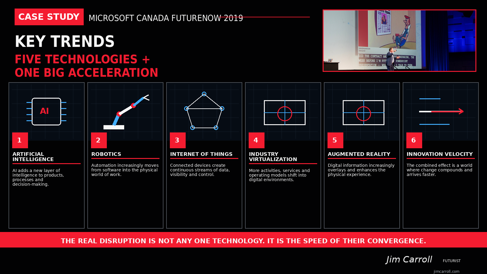 Six converging technology trends presented by Jim Carroll