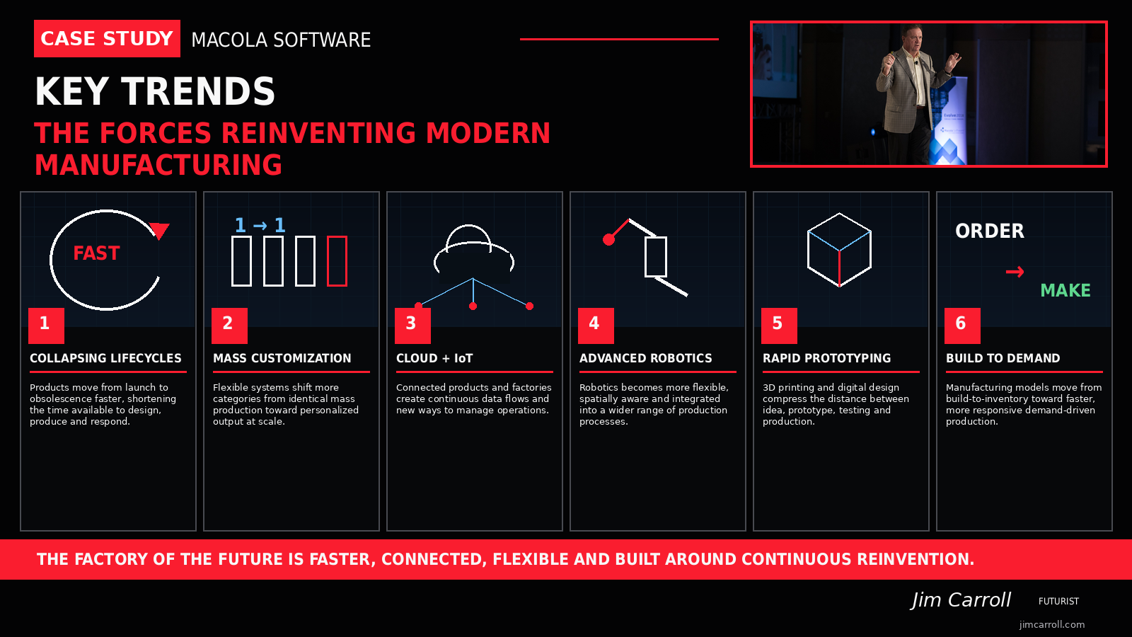 Six manufacturing trends presented by Jim Carroll