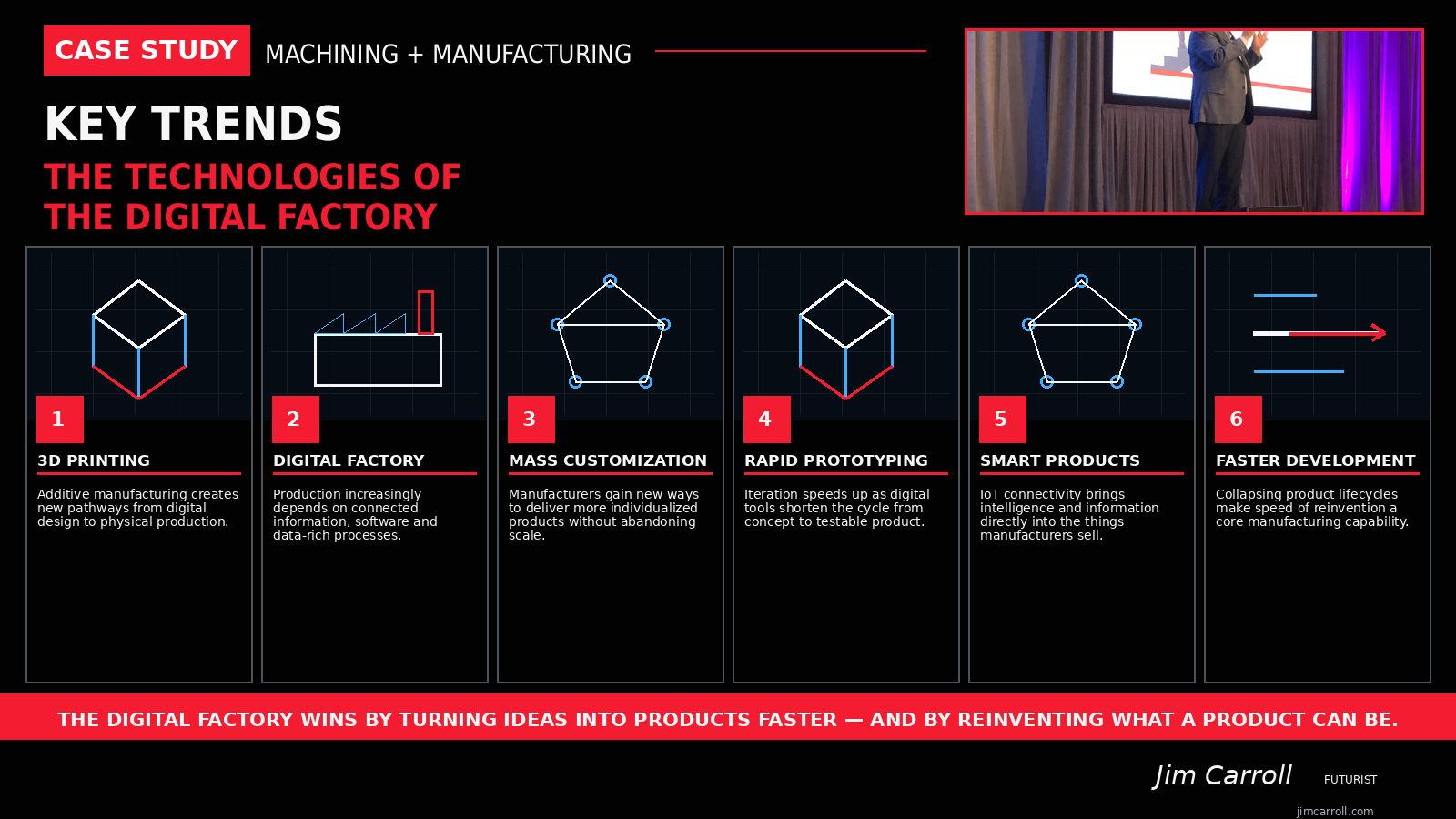 Six digital factory trends presented by Jim Carroll