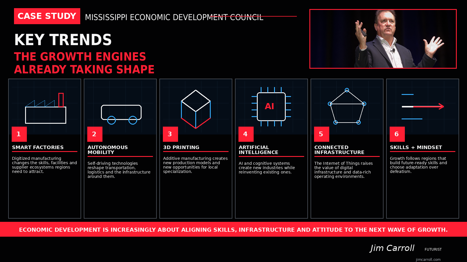 The growth engines already taking shape