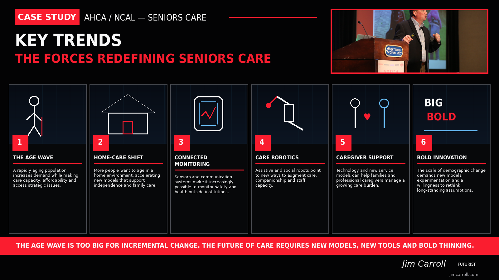 Six seniors care trends presented by Jim Carroll