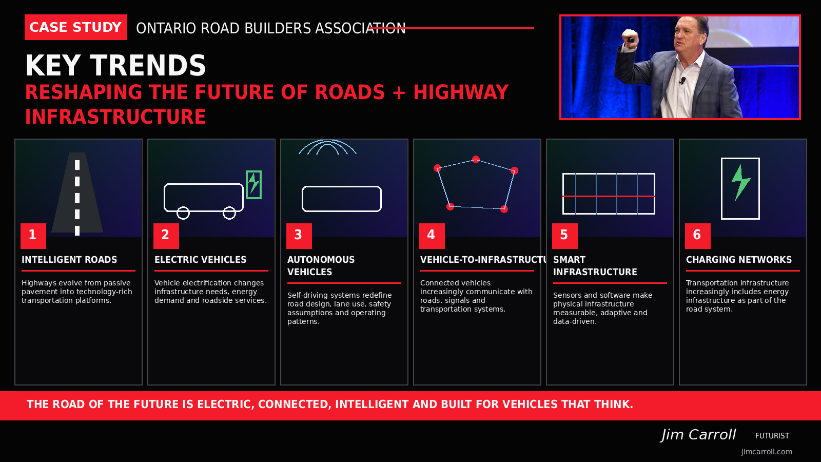 Six road infrastructure trends presented by Jim Carroll