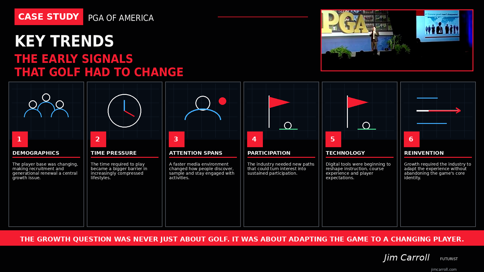 Six trends reshaping golf presented by Jim Carroll