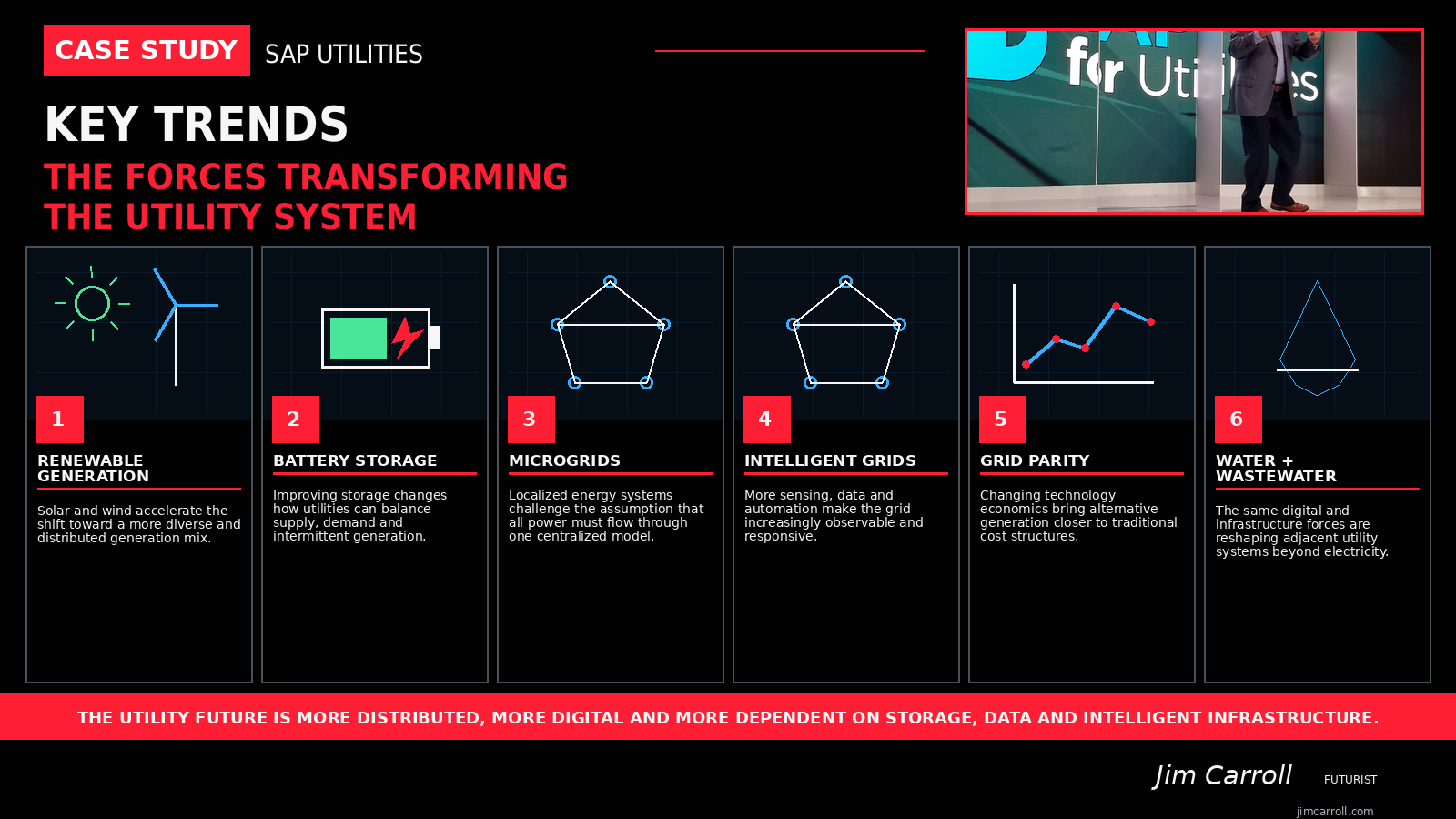 Six utility industry trends presented by Jim Carroll