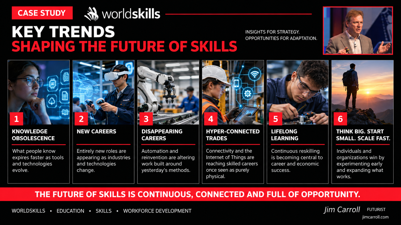 Six trends presented by Jim Carroll to WorldSkills