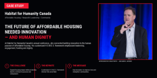 Jim Carroll keynote for Habitat for Humanity Canada